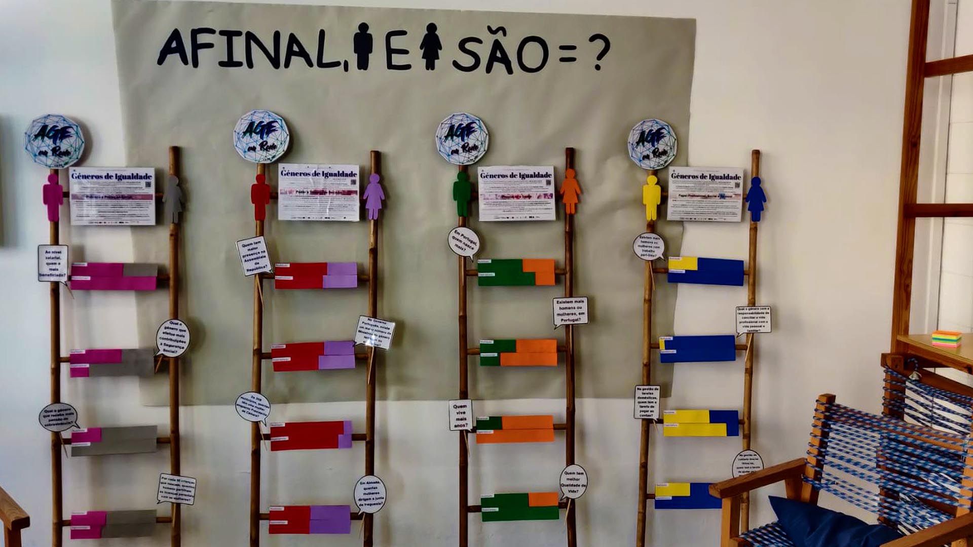 “Géneros de igualdade” na Trafaria